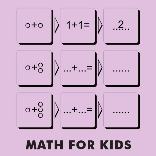 Educational coloring pages for kids - Math for kids